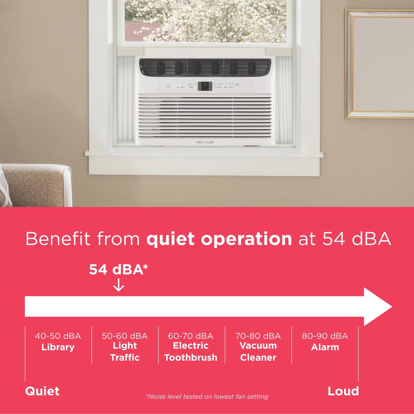 Frigidaire 8,000 BTU Window Air Conditioner with Remote Control, Cools Up to 350 Sq. Ft., Quiet Operation, Eco Mode