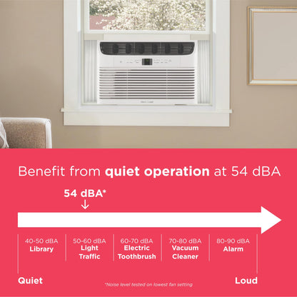 Frigidaire 8,000 BTU Window Air Conditioner with Remote Control, Cools Up to 350 Sq. Ft., Quiet Operation, Eco Mode