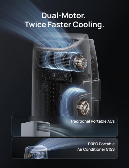 DREO Portable Air Conditioner 515S, 12000 BTU ASHRAE (8000 BTU DOE) Smart AC Unit for Bedroom with Drainage-free Cooling