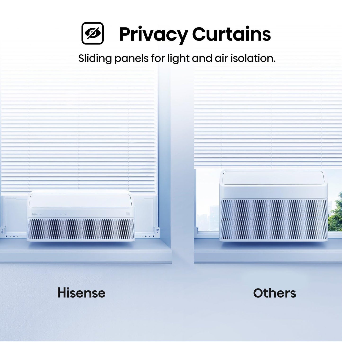 Hisense 8000 BTU Inverter Window Air Conditioner Unit, WiFi Smart App Control, Energy Efficient Quiet Cooling for Large Room
