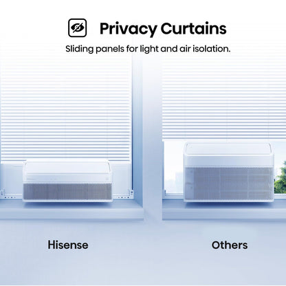 Hisense 8000 BTU Inverter Window Air Conditioner Unit, WiFi Smart App Control, Energy Efficient Quiet Cooling for Large Room