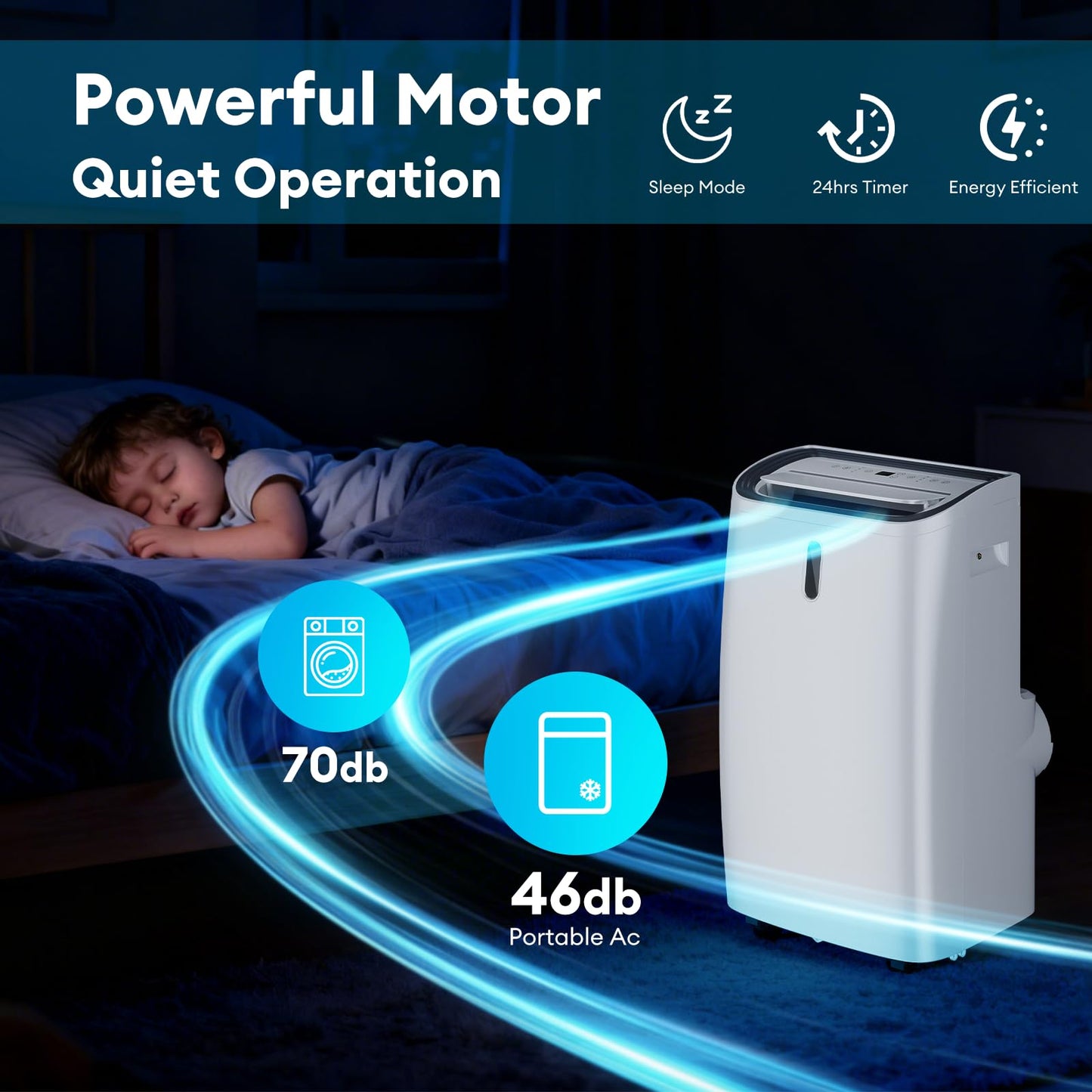 Muhub 12000 BTU Portable Air Conditioner, 4-in-1 with Cool/Heat/Dry/Fan Functions, Wi-Fi Smart AC Unit with App& Remote Control