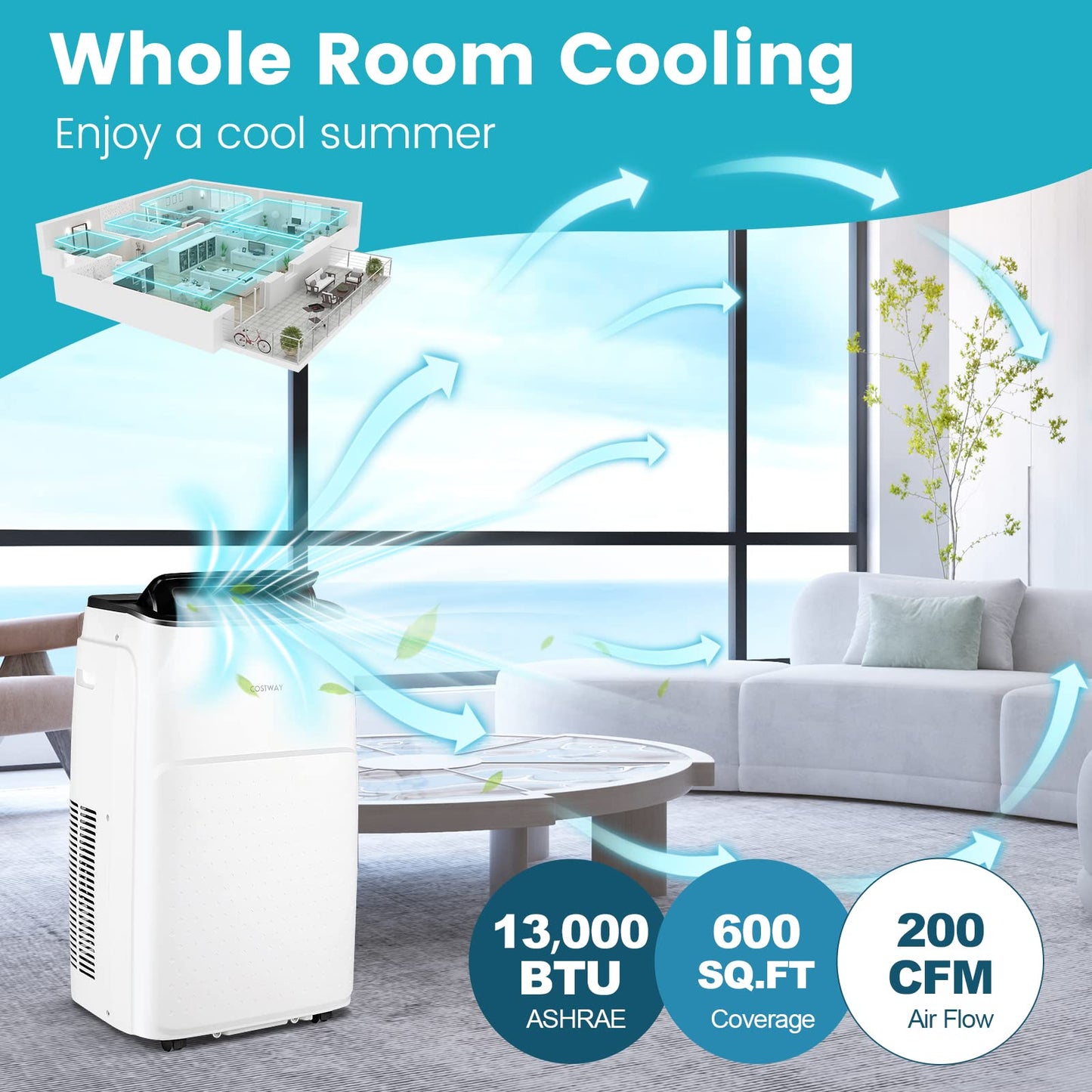 COSTWAY 13,000 BTU Portable Air Conditioner, Smart WiFi Enabled AC with App & Voice Control, with Cool, Fan