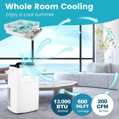 COSTWAY 13,000 BTU Portable Air Conditioner, Smart WiFi Enabled AC with App & Voice Control, with Cool, Fan
