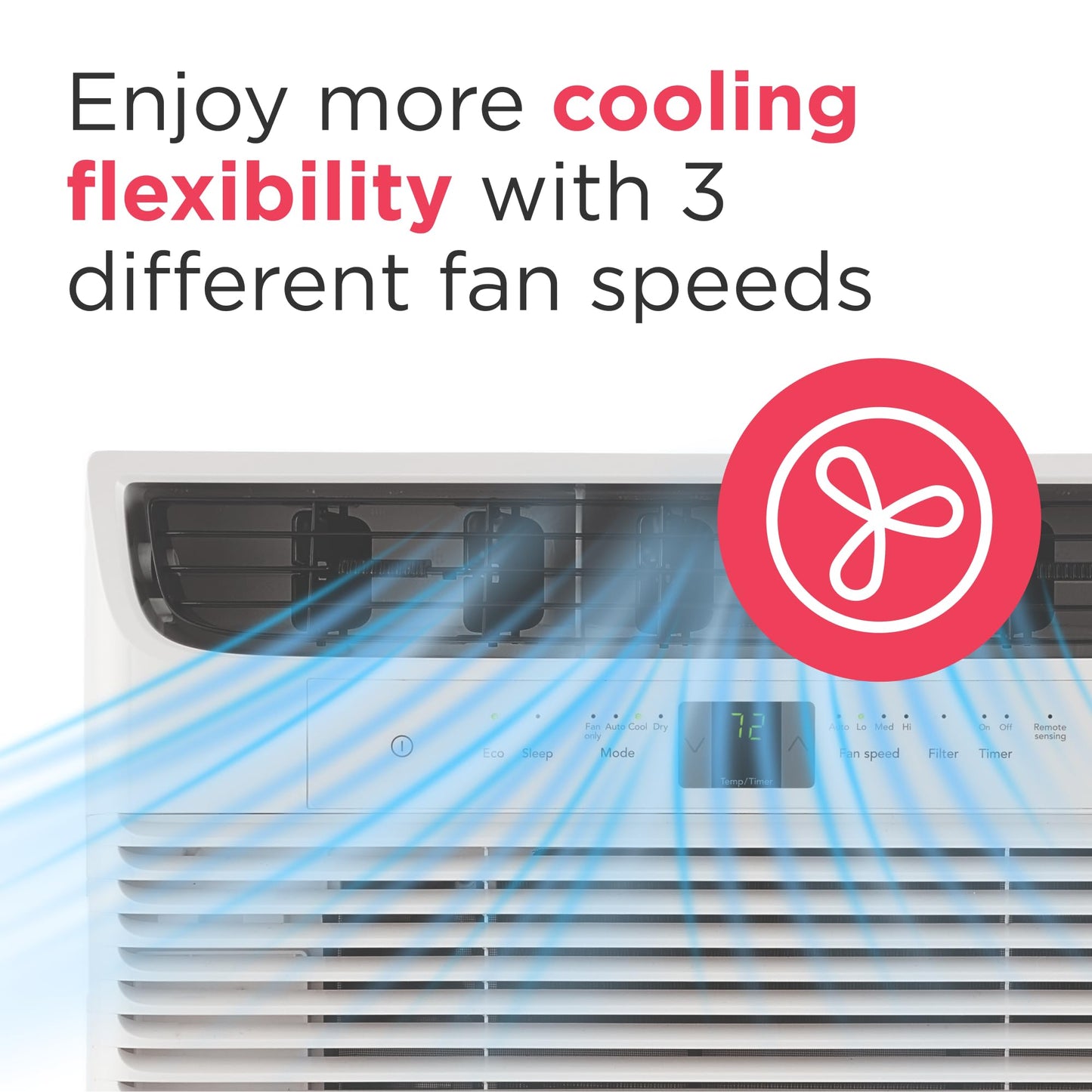 Frigidaire 8,000 BTU Window Air Conditioner with Remote Control, Cools Up to 350 Sq. Ft., Quiet Operation, Eco Mode