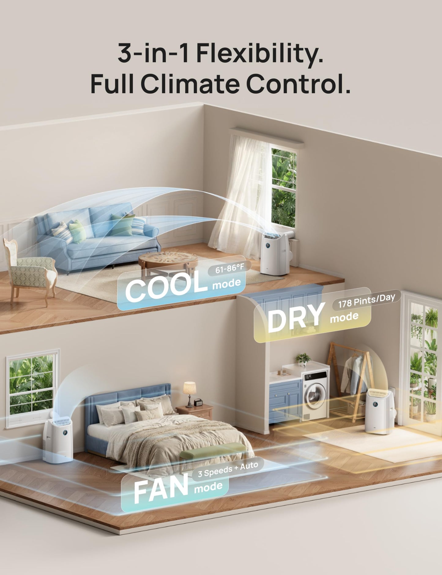 DREO Portable Air Conditioner 515S, 12000 BTU ASHRAE (8000 BTU DOE) Smart AC Unit for Bedroom with Drainage-free Cooling