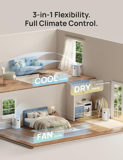 DREO Portable Air Conditioner 515S, 12000 BTU ASHRAE (8000 BTU DOE) Smart AC Unit for Bedroom with Drainage-free Cooling