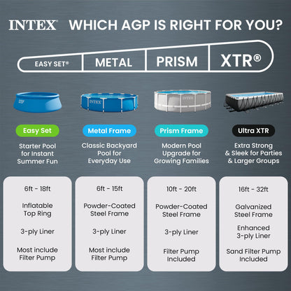 INTEX Ultra XTR 24 ft x 52 in Above Ground Pool Set, Round Swimming Pool with Steel Frame, 2100 GPH Sand Filter Pump, Ladder, Cover, & Ground Cloth